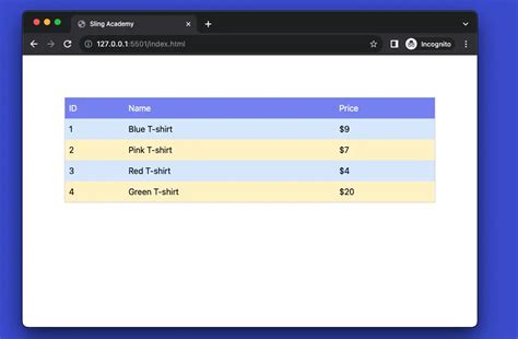 How to Create Striped Tables with Tailwind CSS .